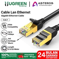UGREEN Lan Cable RJ45 Cat 7 Gigabit Ethernet 24AWG 10Gbps