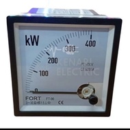 Kilowatt meter class 1.5 Fort size 96x96 FT-96KW