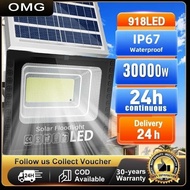 Solar Light Outdoor Waterproof Bulb Light for Yard Deck Porch With Solar Panel