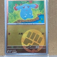 Pokemon (ID) Phanpy Tonjok Power