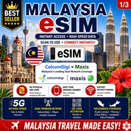 eSIM Pelancongan Malaysia Dengan Data Tanpa Had Malaysia Travel Sim Unlimited Data (eSIM)