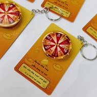 Dignity test wheel keychain