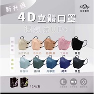 With Electronic Invoice ️ Macro 4D Three-Dimensional Tailoring _ -3 Layers Protection/Breathable|Adu