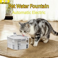 Pet Water Dispenser For Cats 1.5L Silent Circulation Flowing Water Triple Filtration Purification In