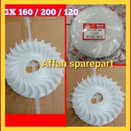 HONDA MAGNETIC FAN GX 160HONDA GX 120/ ORIGINAL TOKEI GX 200/