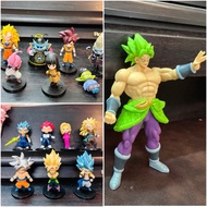 7 dragon ball goku lipstick liquidation / 7 figure dragon ball statue set / 7 dragon ball table stat