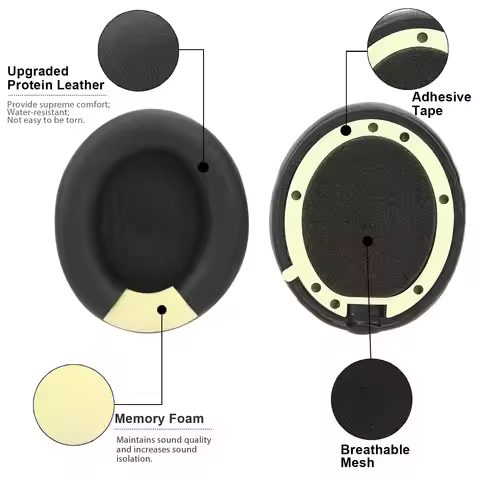 Replacement Ear Pads for Beats Studio Pro Wireless Headphones,High-Density, Shock-Absorbing Foam,Pro