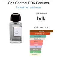 Original 💯 BDK Gris Charnel EDP decant / sample / travel spray