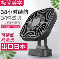 Usb Magnetic Small Fan Long Battery Life Timing Car Student Dormitory Desktop Silent Office Mini Fan