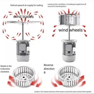 มอเตอร์พัดลมความร้อนหมุนเวียนเตาเตาอบเพลายาว KL-370W/750W ทนอุณหภูมิสูง
