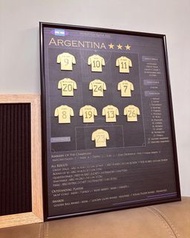 阿根廷Argentina 美斯Messi 掛牆擺設- Diy足球精品,球衣擺設⚽️