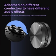 Portable Megaphone X 360° Wireless Bluetooth Audio Speakers Mini Bluetooth speaker Speakers: Stereo 