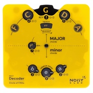 Circle of Fifths Wheel Tool with Stand Music Theory Chord & Key Finder Guide