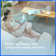 ☩ ☬ ✷ JISULIFE Table Fan Life7 Rechargeable Table Fan 8000mAh Battery Strong Wind