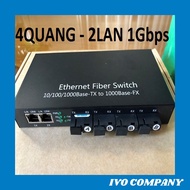[HCM]Thiết Bị Chuyển Đổi Quang Điện 1 Sợi Media Converter 1FO 4 Quang 2 LAN 1Gbps