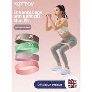 YottoyYogaElasticForceCircleFitnessMenandWomenResistanceBandHipStrengthPracticeHipExerciseBandTratre
