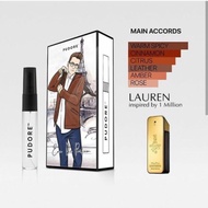 Perfume Pudore 1 Million (Lauren) / Bombshell (Laura)