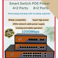 New SWITCH POE 4Port / ￼SWITCH POE 8Port / POE SWITCH 4+2PORTS / POE SWITCH 8+2PORTS Gigabyte 1000Mb