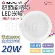 BSMI認證:R36409 超節能LED崁燈 20W 黃光/白光 全電壓 節能省電 薄型設計 無安定器設計 開孔18cm