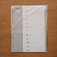 Bennon Plastic Index Gray Number 1-12 IX-894
