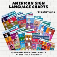 SIGN LANGUAGE CHARTS | Laminated & A4 Size | Educational ASL Poster Wall Charts for Kids