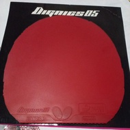 Dignics 05 japan market