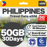 eSIM Philippines 5G Unlimited Data | eTravel Manila Cebu Boracay etc