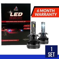 【100% ORIGINAL】SIETH MENTOL LAMPU DEPAN LED KERETA – H1/ H7/ H8/ H9/ H11/ 9005/ 9006 LAMPU UTAMA LED