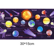 Planet Wooden Puzzle Children's Toys, Children's Educational Puzzles