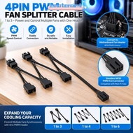 EMOTEPH PWM Fan Splitter Cable, Y Splitter 4Pin PC Fan Extension Cable, Practical Multi-fan Universa