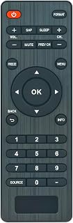 AULCMEET NF802UD New Replaced Remote Control Compatible with Magnavox LCD TV 32MF339B 19MF339B/F7 22