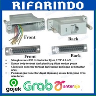 Converter DB 25 to Rj 45 LAN