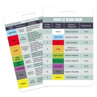 1 PC Order Of Blood Draw Vertical Badge Card - Resource For Nurses, Nursing Clinicals And RN Student