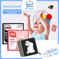 Baby Flash Card 0-36 months Baby Visual Stimulus Card Montessori Flash Card Educational Toys Baby Bl