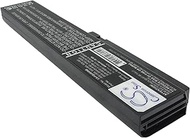 Gmmhhs Replacement Battery for Phi1i ps P/N: 3UR18650-2-T0188, 3UR18650-2-T0412, 916C7830F, EAC34785