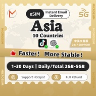 eSIM Asia 5G Pro Unlimited Data | 1-30 Days High Speed Data | Southeast Asia eSIM