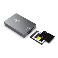 (LAA1) CFexpress Type B and SD Card Reader USB 3.2 Gen 2 10Gbps CFexpress B Reader USB-C&USB-A 2-in-