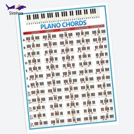 Simhoa Piano Chord Music Theory Poster Beginner Piano Learning Chart Wall Poster