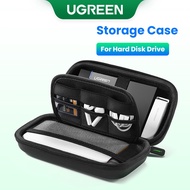 UGREEN 1Pc Original External Storage Hard Case for PowerBank