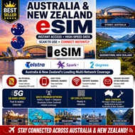 eSIM Australia + New Zealand Travel eSim (eSIM)