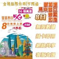新加坡/馬來西亞/泰國/印尼 真•無限上網【8日全程 5G不限速】極高速 無限數據卡 上網卡 電話卡 旅行電話咭 Data Sim咭