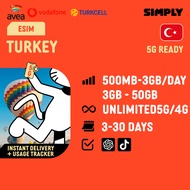 [eSIM- Turkey] Up to 30 Days | Daily 500MB - 3GB | Total 3GB-50GB | Unlimited5G/4G Data | No Registr