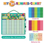 Baby Kids Reward Charts Magnetic Sticker Wall Card Board Games English Educational Toys for Children Classroom Decoration