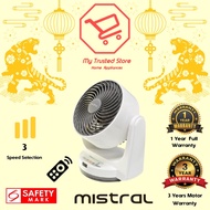 Mistral MHV800R High Velocity Fan