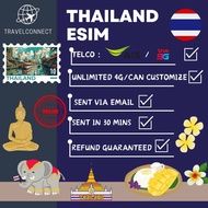 THAILAND ESIM TRAVEL【4G/5G🔥】【3GB/5GB/10GB/20GB/30GB/50GB】【5/7/10/15/30Days】