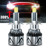 H7หลอดไฟ LED H1อัตโนมัติไฟหน้ารถแคนบัสขนาดเล็ก H11 9012 HB3 9005 HB4 9006ไฟตัดหมอกเทอร์โบ360 lampu kepala Super cerah LED ไฟติดรถยนต์