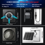 4-inch Whole-house fan (panel suction/outlet)+8W solar panel, solar fan with waterproof solar panel,