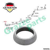 (1pc) Münster Exhaust Pipe Cone Muffler Gasket for Toyota Avanza 1.5 F653 F654 Sienta 1.5 NSP170 2NR
