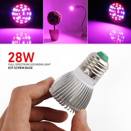 Lampu Uv Tanaman Hidroponik Lampu Pertumbuhan Tanaman Urk Tanaman Led Grow Light Hidroponik Grow Lam