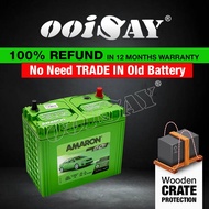 AMARON GO NS60 | 46B24R | 46B24RS (MF) - 45AH - Car Battery - Saga BLM FLX Satria Wira Iriz Avanza V